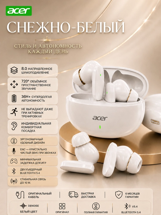 Quloqchinlar Simsiz Acer OHR594, Barcha telefon turlariga,36 soatgacha tinglash imkoniyati