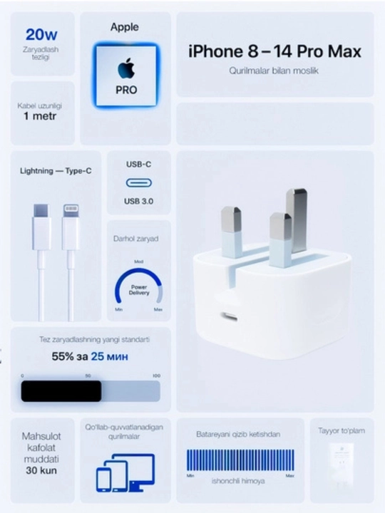 Зарядное устройство для iPhone, быстрая зарядка 25 Вт, USB-C с кабелем Lightning