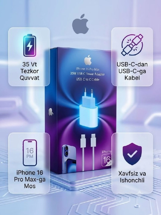 Зарядное устройство для iPhone, быстрая зарядка 35 Вт, с кабелем Type-C —Type-C - 