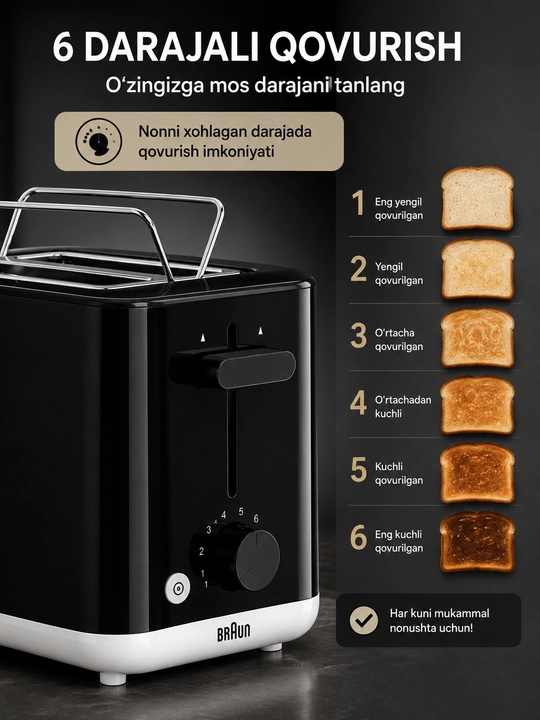 Braun Breakfast 1 HT1010BK