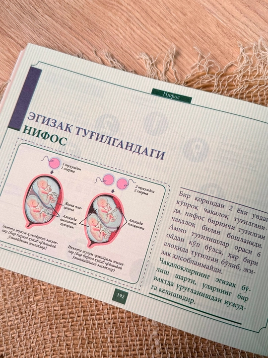 Хонимлар кундалиги — Нигора Усмон