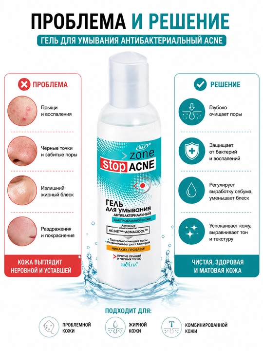 Гель для умывания антибактериальный ACNE, 150 мл, Белита