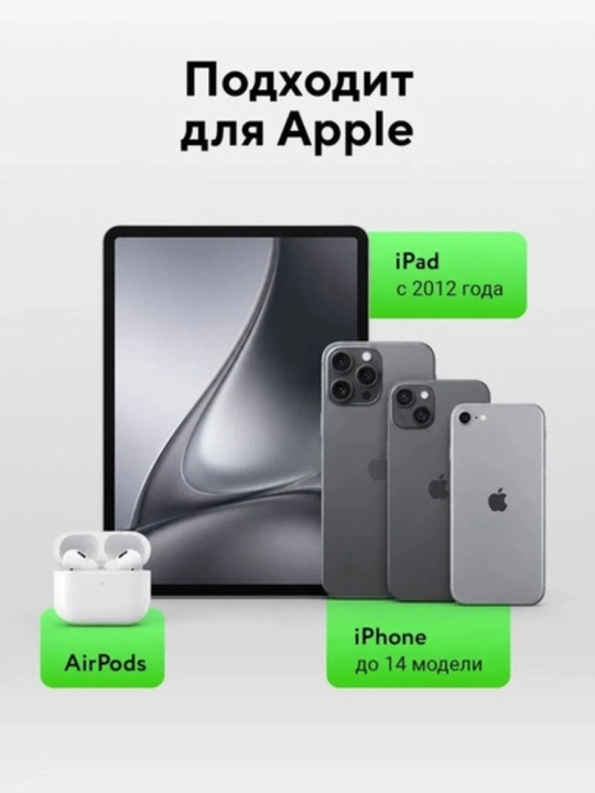 IPhone uchun quvvatlash to‘plami, adapter, Lightning kabeli | 35W tez quvvatlash