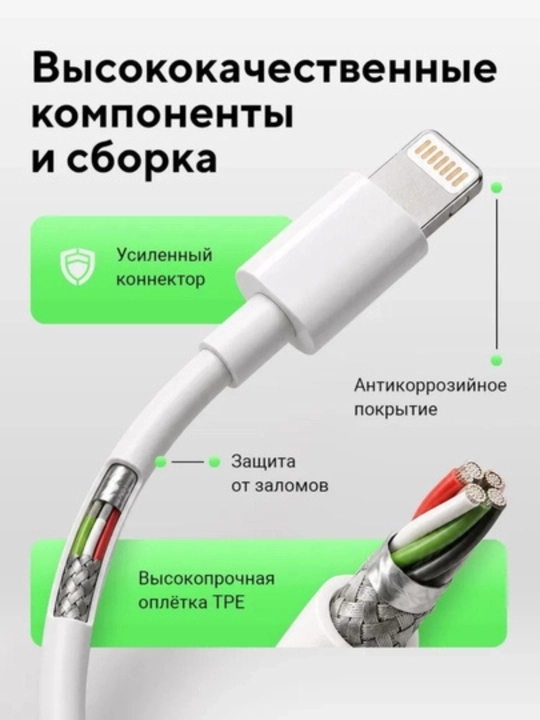 IPhone uchun quvvatlash to‘plami, adapter, Lightning kabeli | 35W tez quvvatlash