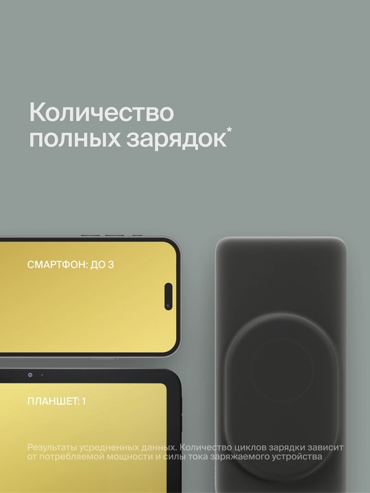 Портативный внешний аккумулятор COMMO AEON, 10000 мАч, графитовый