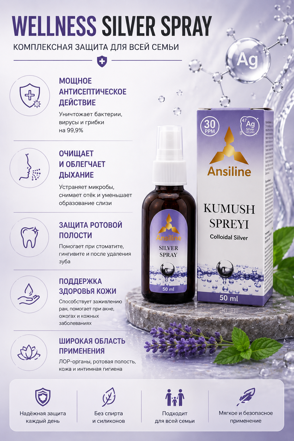Wellness Silver Spray