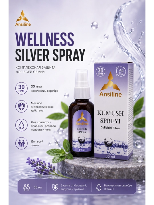 Wellness Silver Spray