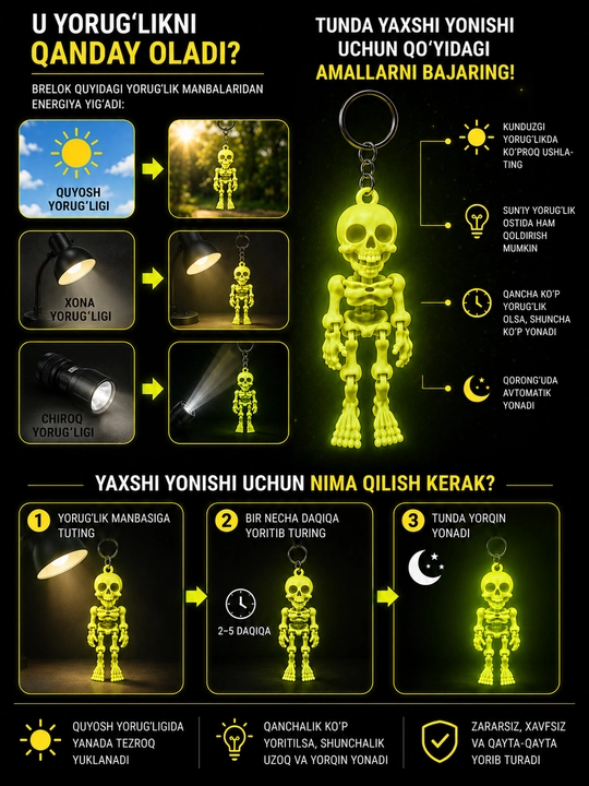 Брелок «Скелет» светящийся в темноте