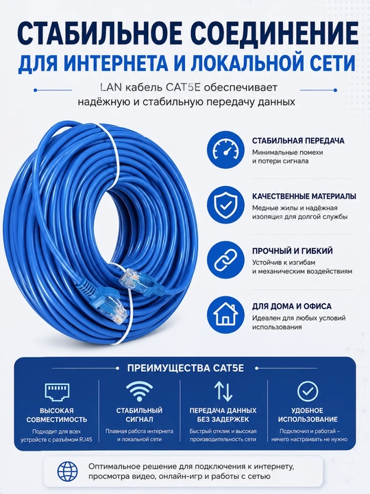 Интернет-кабель RJ45 CAT5E — LAN Ethernet кабель для роутера, компьютера и Smart TV
