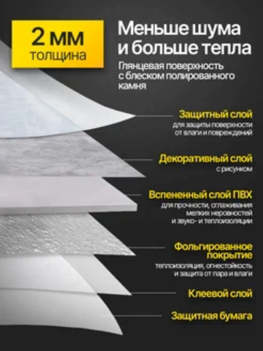 Панели ПВХ, для стен в любую комнату, влагостойкие, самоклеящиеся, 60 x 60 sм