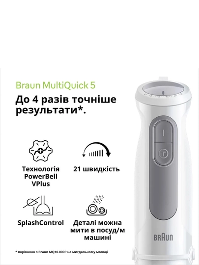 Braun MQ50236MWH qo'l blenderi