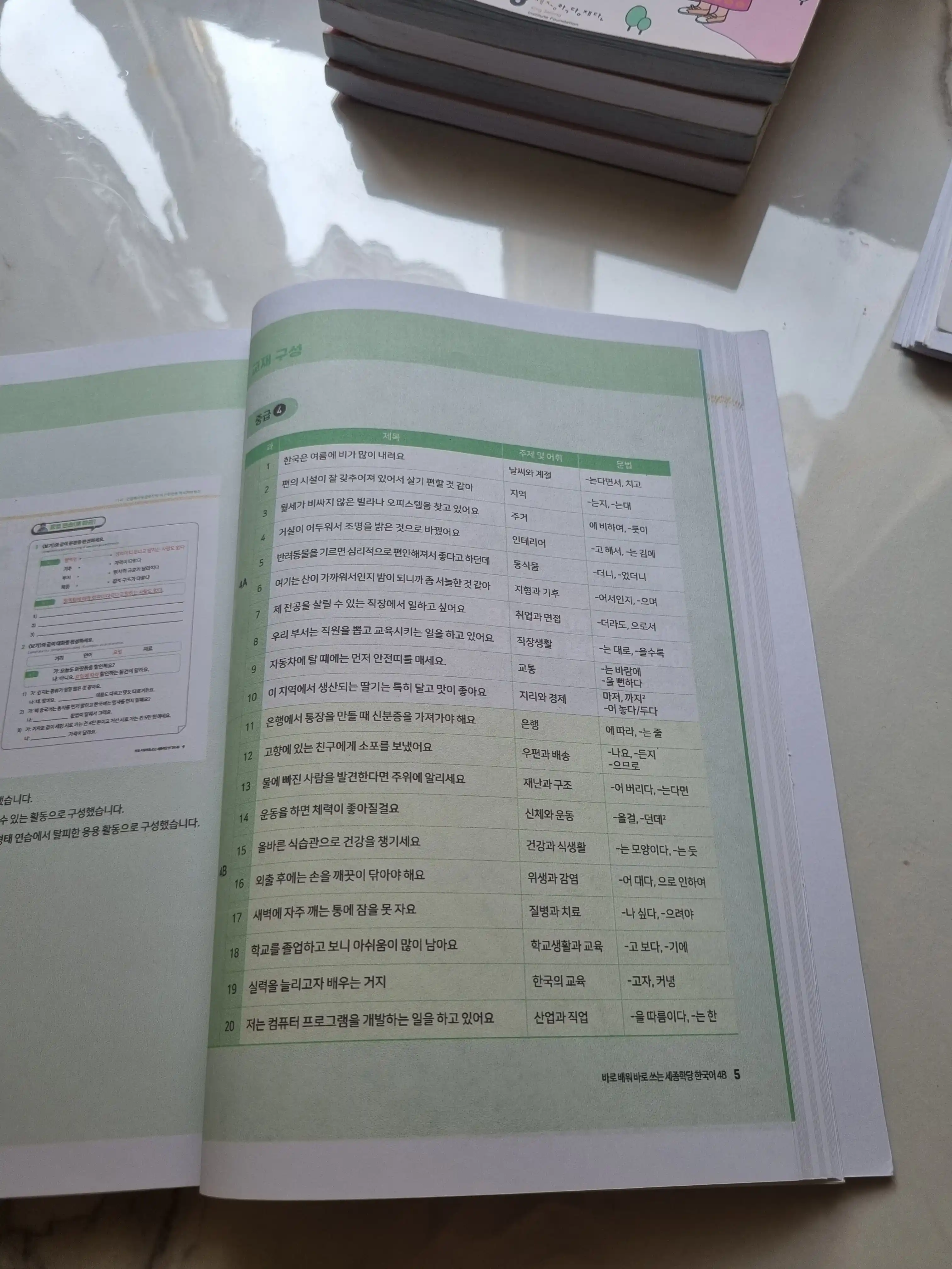 Sejong Hakdang Korean, 1/2 Beginner 3A/3B/4A/4B, Intermediate 5A/5B/6A/6B Advanced