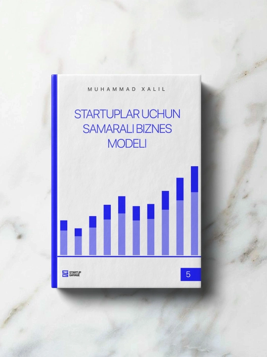 Muhammad Xalil: Startup (5 in 1)