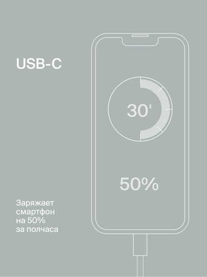 COMMO 35W Mini Charger, GaN, 1xUSB-C, быстрое зарядное устройство 35 Вт, белый