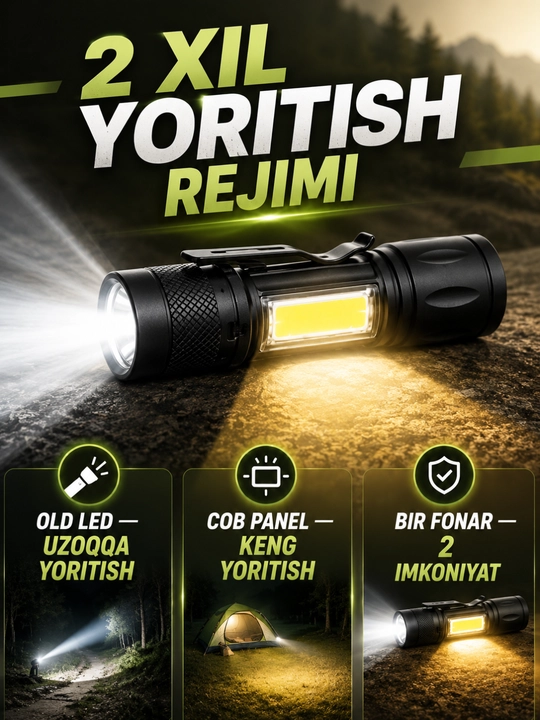 Fonarik LED, USB zaryadlanadigan ixcham fanar, COB yon chiroqli va qutili