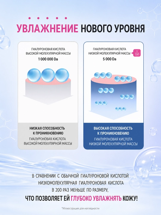 THE LAB by BLANC DOUX Тон-крем Dewy Glow, гиалурон, PHA, увлажнение, сияние, 40 мл