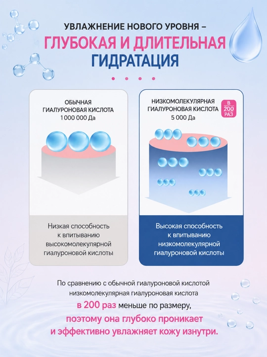 THE LAB by BLANC DOUX Тонер Dewy Glow, гиалурон, бетаин, PHA, увлажнение, сияние, 150 мл