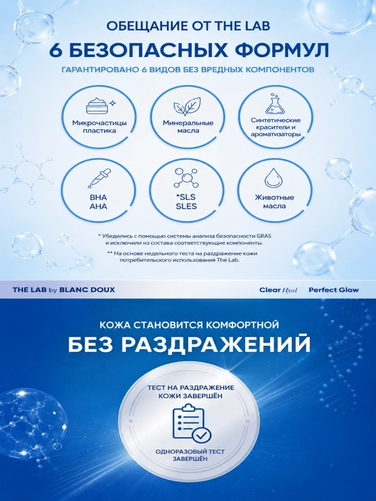 THE LAB by BLANC DOUX Мист Perfect Glow, гиалурон, бетаин, PHA, увлажнение, 150 мл