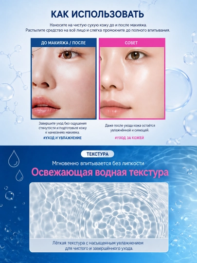THE LAB by BLANC DOUX Мист Perfect Glow, гиалурон, бетаин, PHA, увлажнение, 150 мл