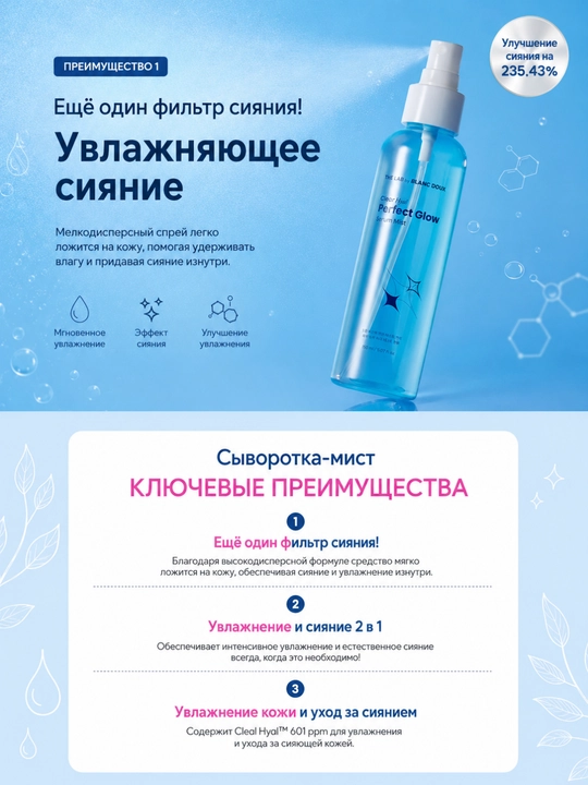 THE LAB by BLANC DOUX Мист Perfect Glow, гиалурон, бетаин, PHA, увлажнение, 150 мл
