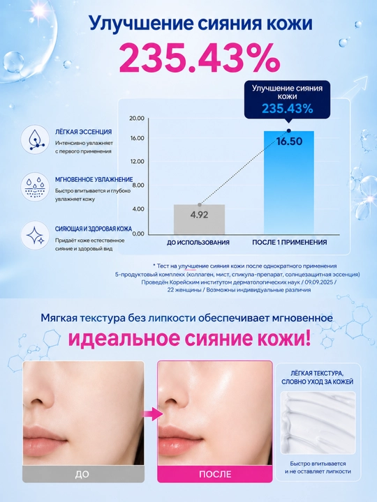 THE LAB by BLANC DOUX SPF50+ essensiyasi, gialuron, betain, PHA, himoya, namlovchi, 40 ml