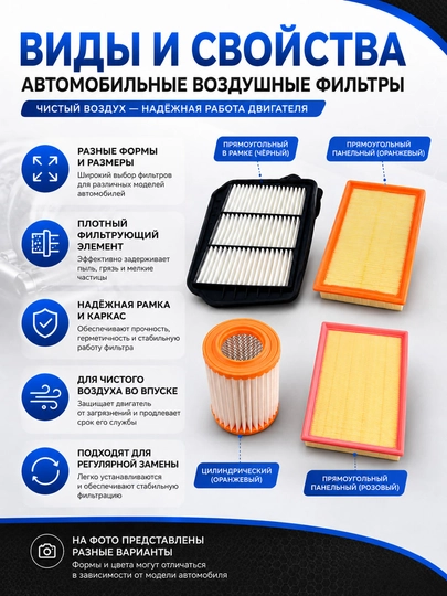 Автомобильный воздушный фильтр двигателя, разные формы и размеры для разных моделей машин