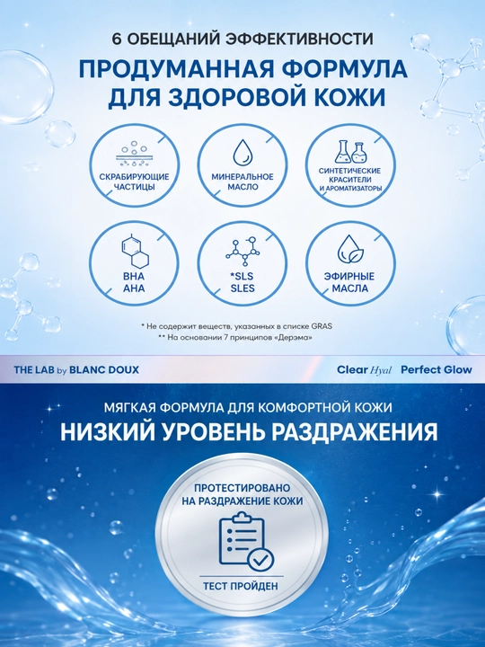 THE LAB by BLANC DOUX База под макияж, гиалурон, церамиды, PHA, увлажнение, сияние, 40 мл