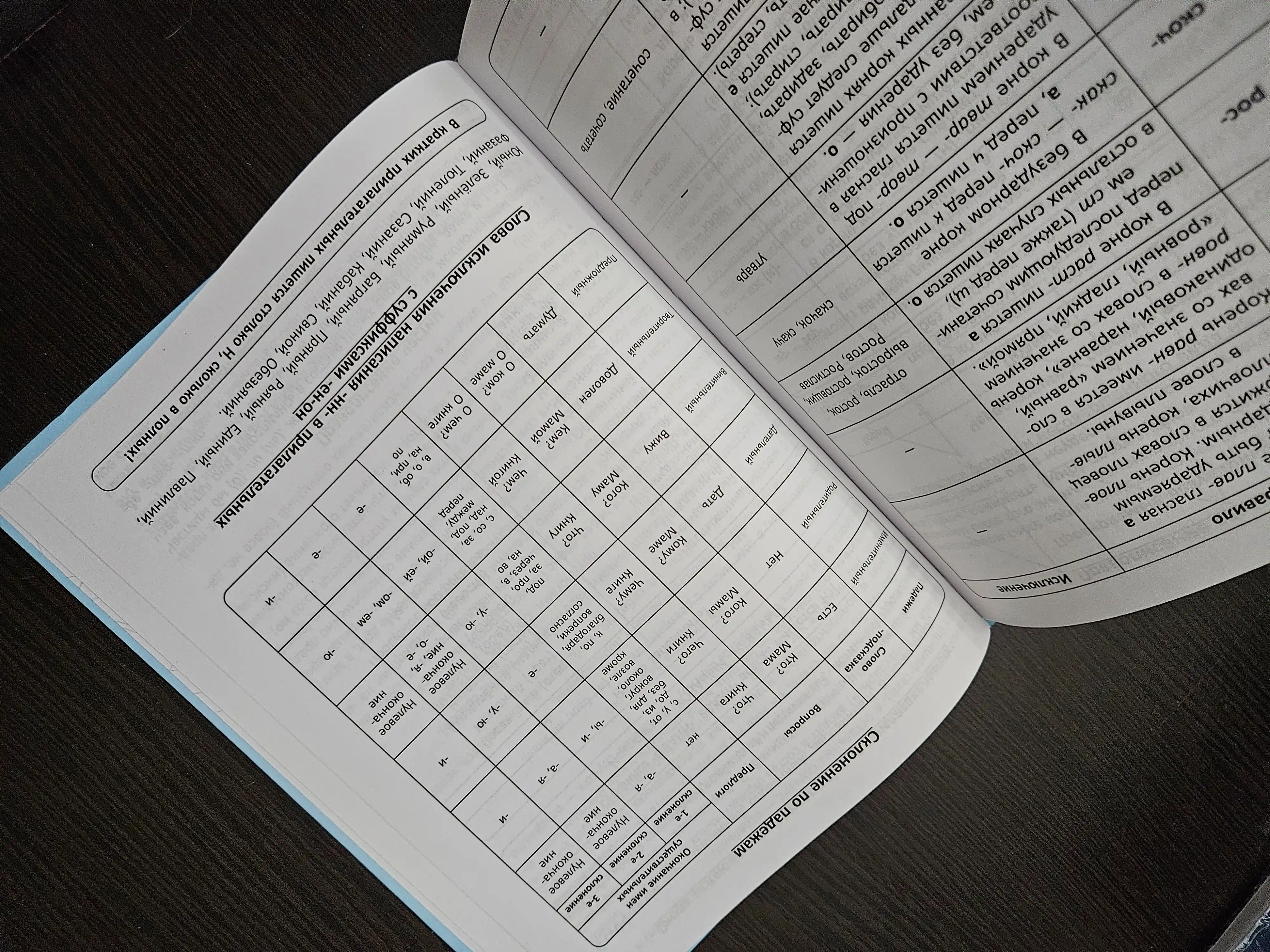1-11-sinf uchun maktab kundaligi, qattiq muqova, 40-48 varaqli, dizayner muqovasi