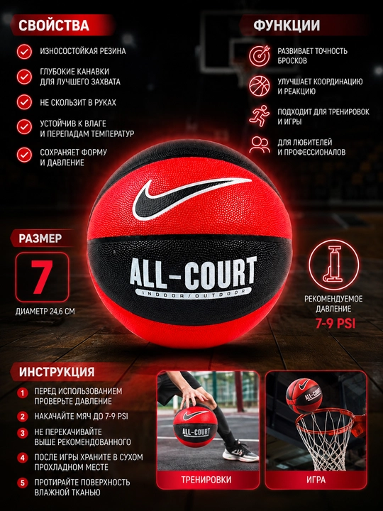 Basketbol to‘pi