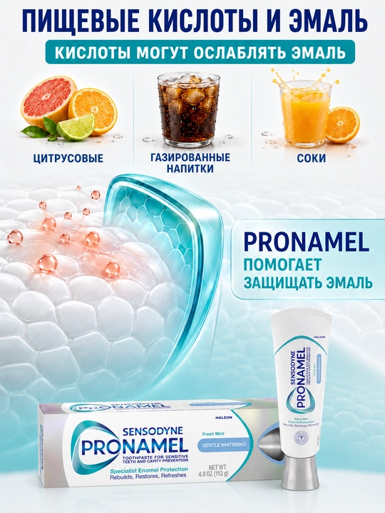 Sensodyne Pronamel tish pastasi, sezgir tishlar va emalni himoya qilish uchun AQSH