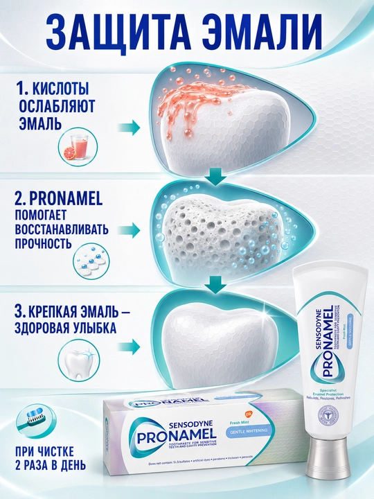 Sensodyne Pronamel tish pastasi, sezgir tishlar va emalni himoya qilish uchun AQSH