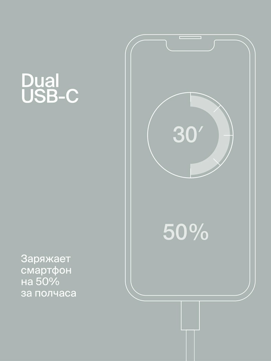 Быстрое зарядное устройство COMMO Core 20 2xUSB-C, 20 Вт, Белый