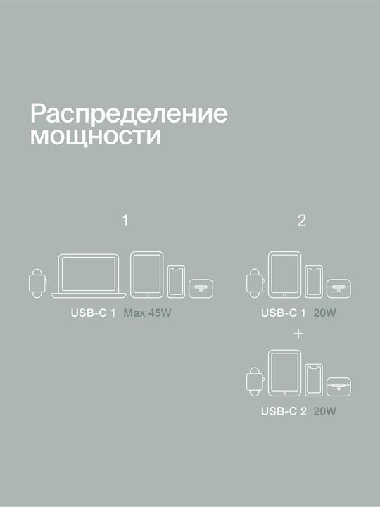 Быстрое зарядное устройство COMMO 35W Mini Charger 1xUSB-C, 35 Вт, Серо-зелёный