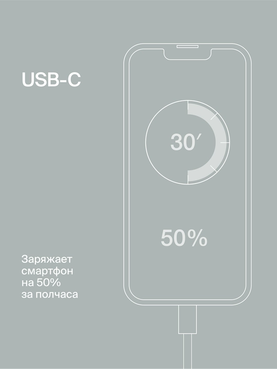 Быстрое зарядное устройство COMMO 35W Mini Charger 1xUSB-C, 35 Вт, Серо-зелёный