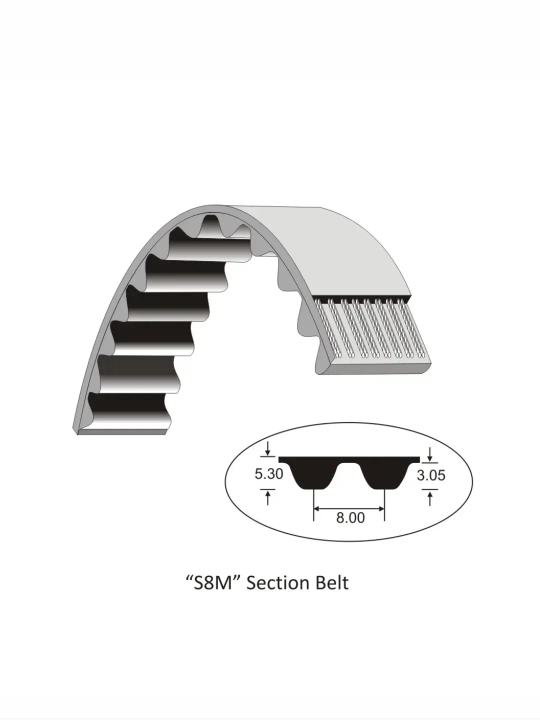 Ремень приводной зубчатый 560-S8M, Novobelt, STD, 70 зубьев, шаг 8 мм, 10-50 мм