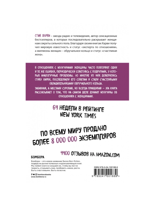 Поступай как женщина, думай как мужчина почему мужчины любят, но не женятся