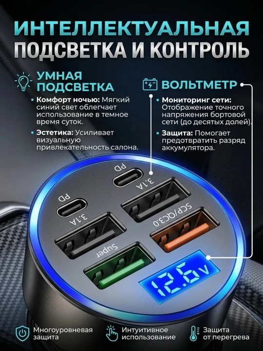 Быстрая зарядка в машину, зарядка в прикуриватель, автозарядник