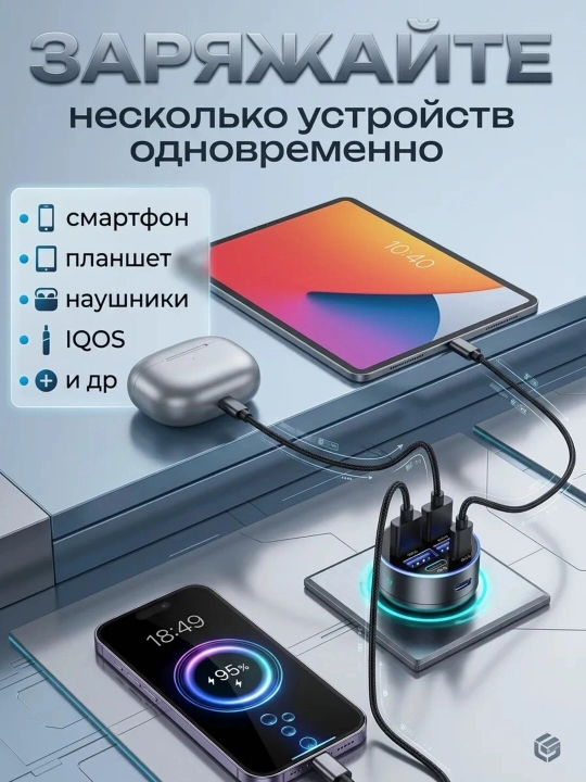 Быстрая зарядка в машину, зарядка в прикуриватель, автозарядник