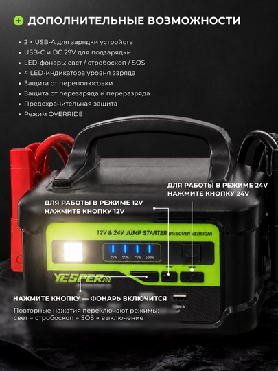Пуско-зарядное устройство YESPER MONSTER START N1, 12V/24V, 2500A