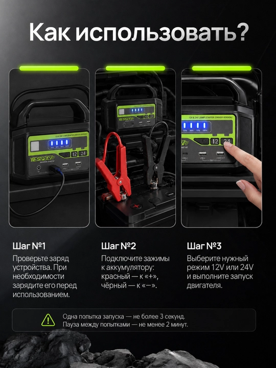 Пуско-зарядное устройство YESPER MONSTER START N1, 12V/24V, 2500A