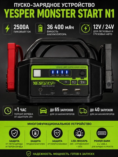 Пуско-зарядное устройство YESPER MONSTER START N1, 12V/24V, 2500A