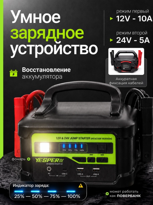 Пуско-зарядное устройство YESPER MONSTER START N1, 12V/24V, 2500A - 