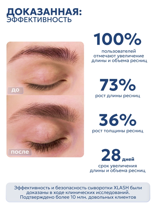 Сыворотка для роста ресниц и бровей Eyelash Serum, 3,5 мл
