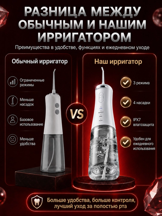 Ирригатор для полости рта, беспроводной ирригатор, очиститель зубов, для брекетов