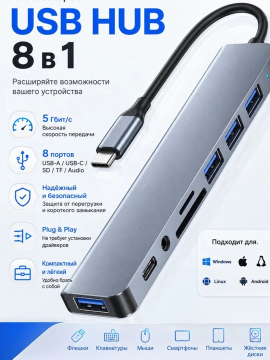 USB Hub Type-C адаптер, USB порт и HDMI хаб – многопортовый адаптер для Mac и ноутбука - 