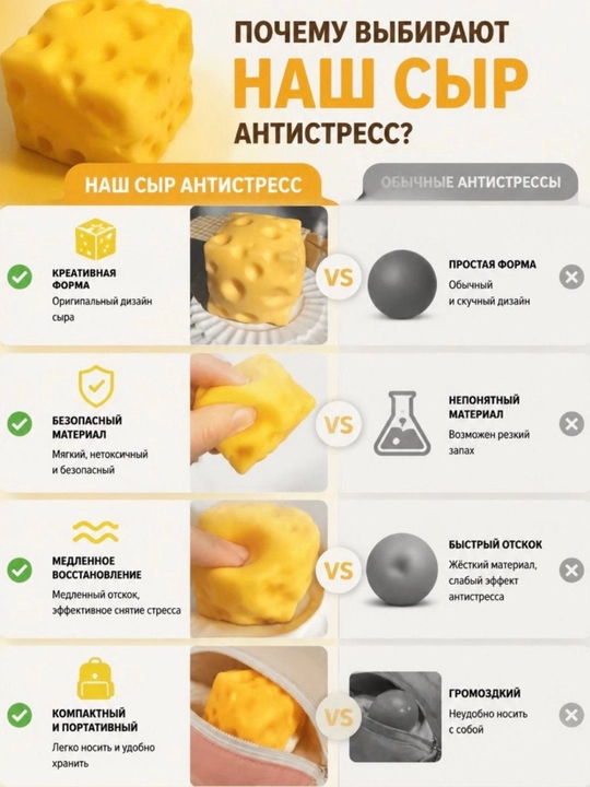 Антистресс-игрушка, дамплинг, пельмень, куб, манты с глазками, сквиш Сыр
