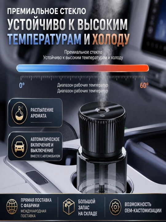 > Avtomobil saloniga aromatizator, avtomatik purkash, USB, zamonaviy dizayn - 