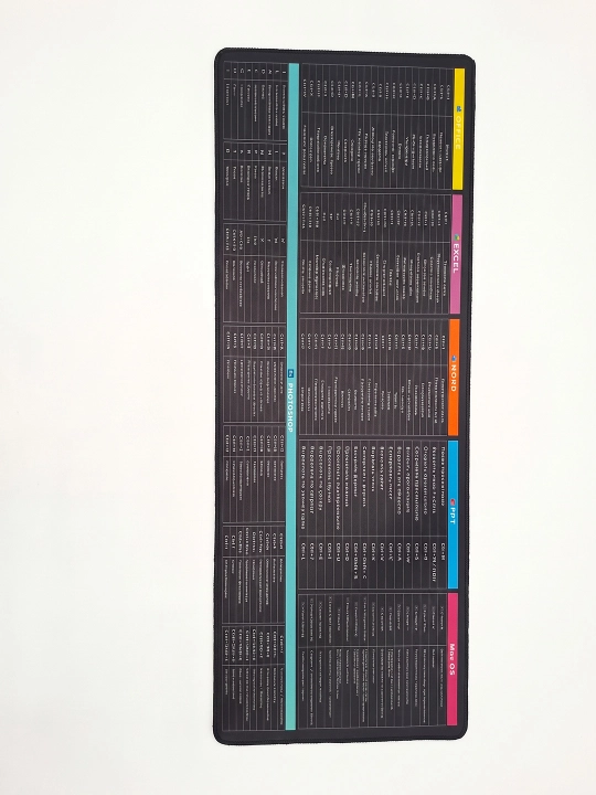 Большой игровой коврик для мыши и клавиатуры TEKNOLOG, 80x30 и 90x40 см