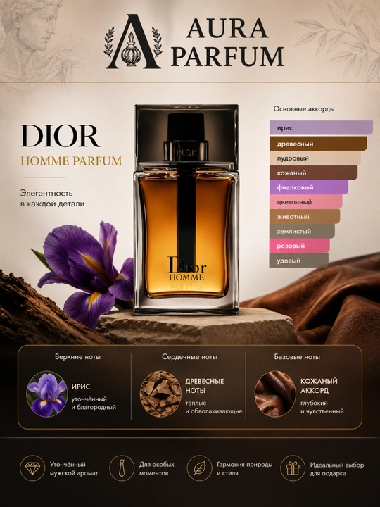 Духи для мужчин Dior Homme Parfum всесезонный парфюм и отличные подарки для мужчин