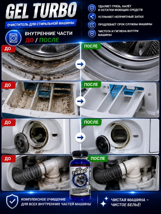 GEL TURBO kir yuvish mashinasi tozalagichi – kompleks tozalash vositasi
